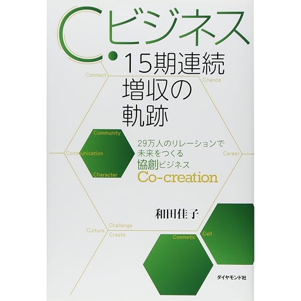 Amazon.co.jp: なぜ9割もリピーターになるのか―新・日本型ビジネス